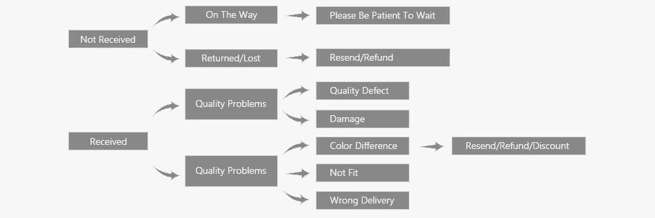 Shiny Zircon Butterfly & Heart Charm — Romantic 9MM Italian Link for Women’s DIY Stainless Steel Bracelets